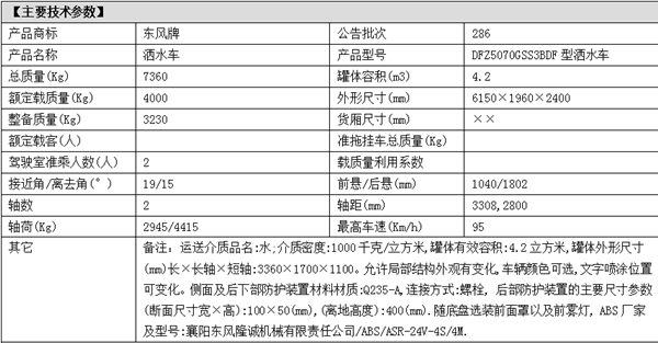 东风多利卡洒水车整车参数