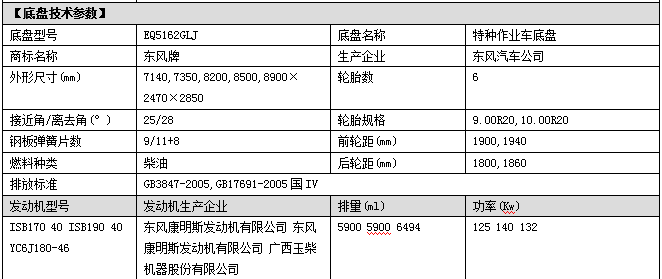 东风四驱洒水车底盘参数